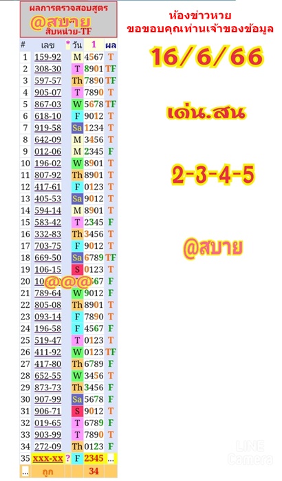 Mr-Shuk Lal Lotto 100% Free 16-06-2023 - Page 15 Mibw4610