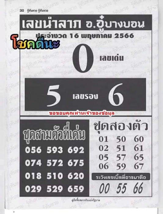 Mr-Shuk Lal Lotto 100% Free 16-05-2023 - Page 3 N58l4310