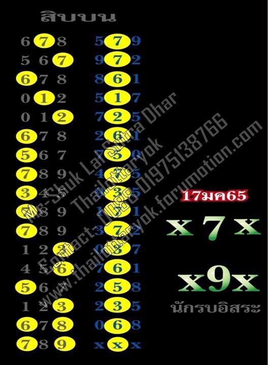 Mr-Shuk Lal Lotto 100% Free 17-01-2022 - Page 12 Oldpld10