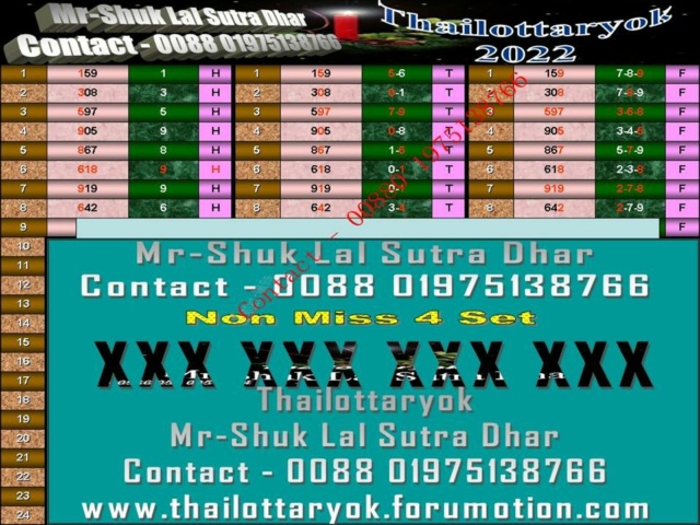 Mr-Shuk Lal Lotto 100% Free 16-05-2022 - Page 12 Prese108