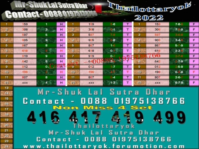Mr-Shuk Lal Lotto 100% VIP 01-07-2022 Prese110