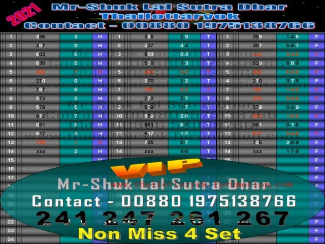 Mr-Shuk Lal Lotto 100% VIP 01-08-2021 Presen75