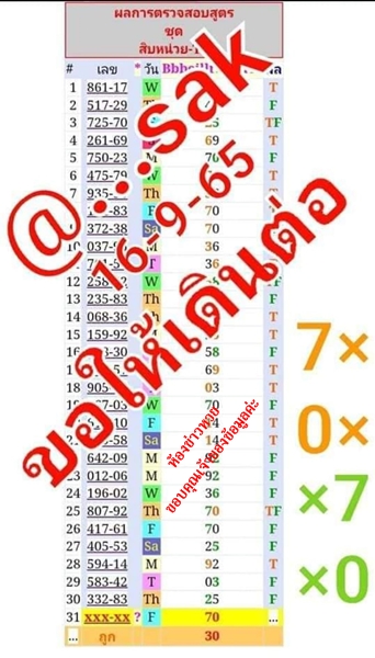 Mr-Shuk Lal Lotto 100% Free 16-09-2022 - Page 16 Q0ou2210