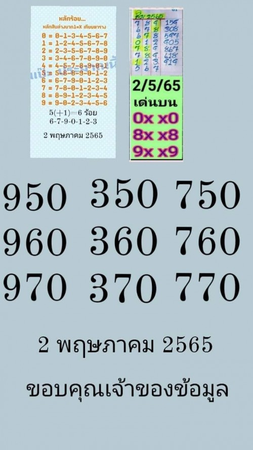 Mr-Shuk Lal Lotto 100% Free 02-05-2022 - Page 10 Qyma7_10