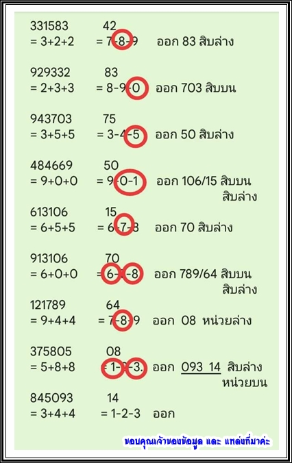 Mr-Shuk Lal Lotto 100% Free 30-12-2022 - Page 10 Qys93210