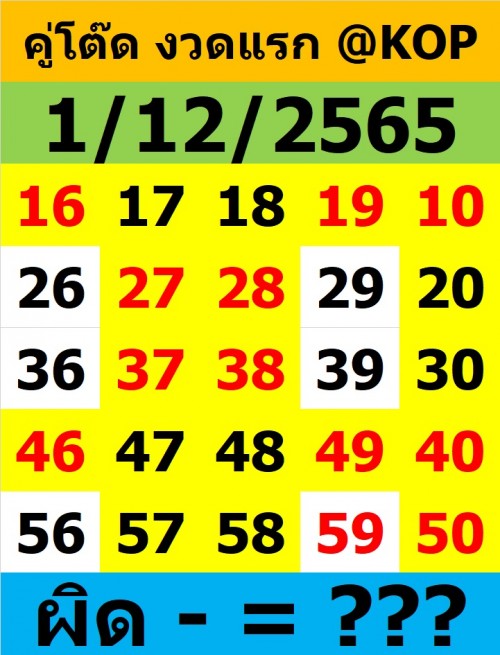 Mr-Shuk Lal Lotto 100% Free 16-12-2022 - Page 3 Rchp3w10