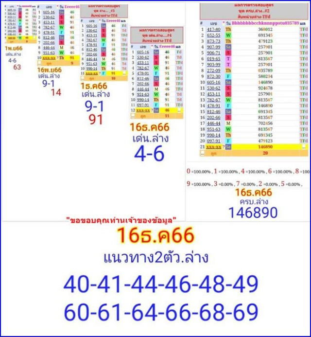 Mr-Shuk Lal Lotto 100% Win Free 16-12-2023 - Page 3 Rixfwf10