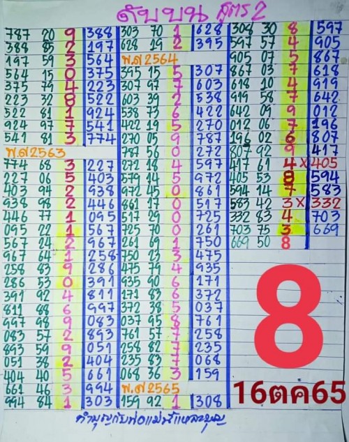 Mr-Shuk Lal Lotto 100% Free 16-10-2022 - Page 12 Rkqcbd10