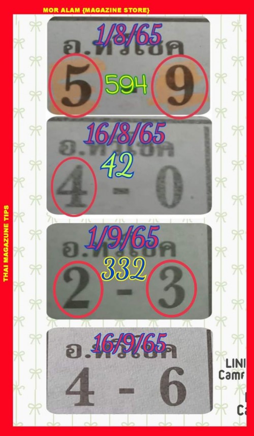 Mr-Shuk Lal Lotto 100% Free 16-09-2022 - Page 13 Rkyq5c10
