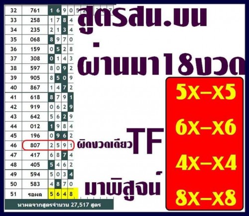 Mr-Shuk Lal Lotto 100% Free 01-09-2022 - Page 17 Rppwa110