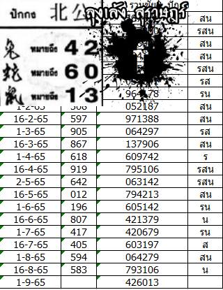 Mr-Shuk Lal Lotto 100% Free 01-09-2022 - Page 4 Rrtfqg10