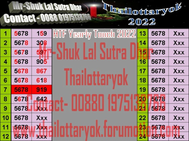 Mr-Shuk Lal Lotto 100% Free 16-05-2022 - Page 2 Rtyui14