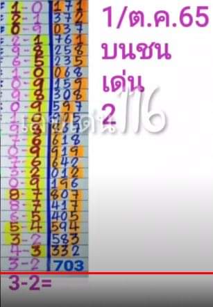 Mr-Shuk Lal Lotto 100% Free 01-10-2022 - Page 6 Rv06gz10