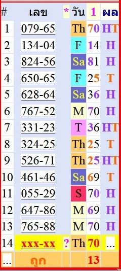 Mr-Shuk Lal 100% Tips 01-08-2019 - Page 16 S2o4mp10