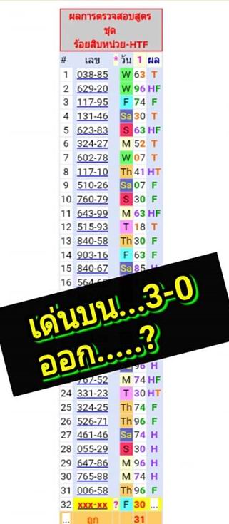 Mr-Shuk Lal 100% Tips 16-08-2019 - Page 9 S3inte10