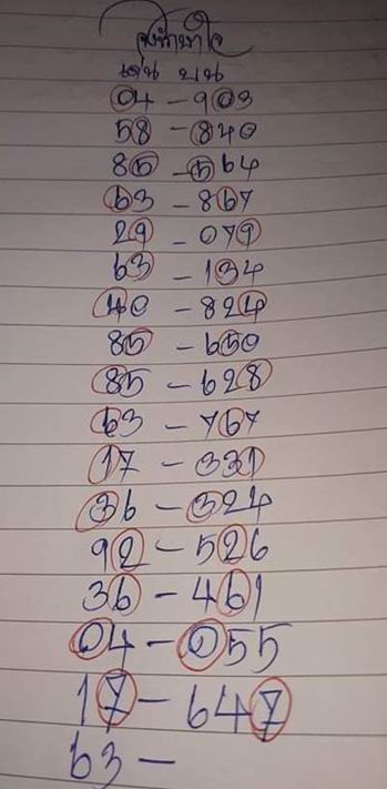 Mr-Shuk Lal 100% Tips 16-07-2019 - Page 4 Sbdgn710