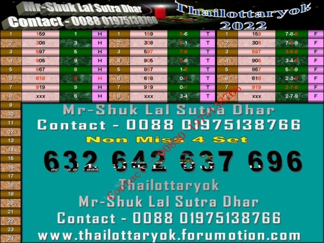 Mr-Shuk Lal Lotto 100% Free 16-05-2022 - Page 2 Scf10