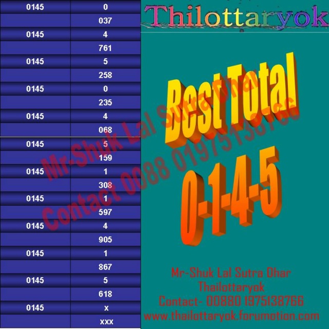 Mr-Shuk Lal Lotto 100% Free 16-04-2022 - Page 2 Sdscds10