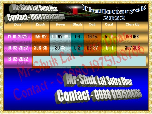 Mr-Shuk Lal Lotto 100% Free 16-02-2022 - Page 2 Set_pa14