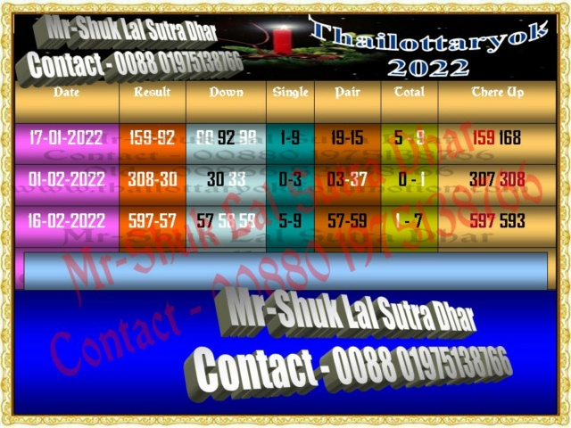Mr-Shuk Lal Lotto 100% Free 01-03-2022 - Page 3 Set_pa15