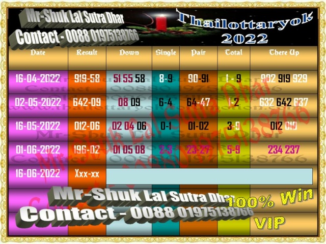 Mr-Shuk Lal Lotto 100% Free 16-06-2022 - Page 2 Set_pa23