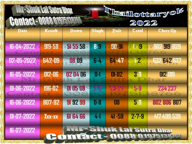 Mr-Shuk Lal Lotto 100% VIP 01-07-2022 Set_pa27