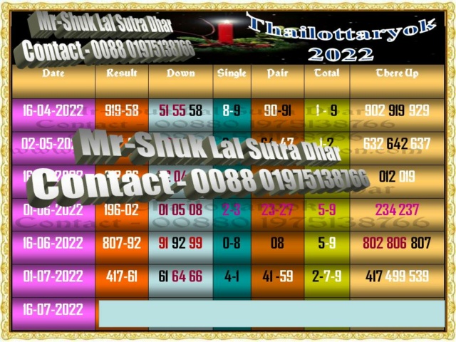 Mr-Shuk Lal Lotto 100% Free 16-07-2022 - Page 5 Set_pa28