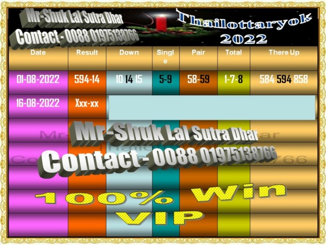 Mr-Shuk Lal Lotto 100% Free 16-08-2022 - Page 4 Set_pa31