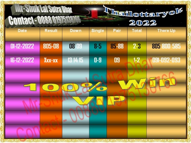 Mr-Shuk Lal Lotto 100% Free 30-12-2022 Set_pa44
