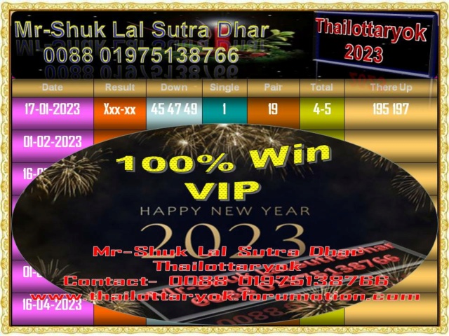 Mr-Shuk Lal Lotto 100% Free 01-02-2023 - Page 2 Set_pa48