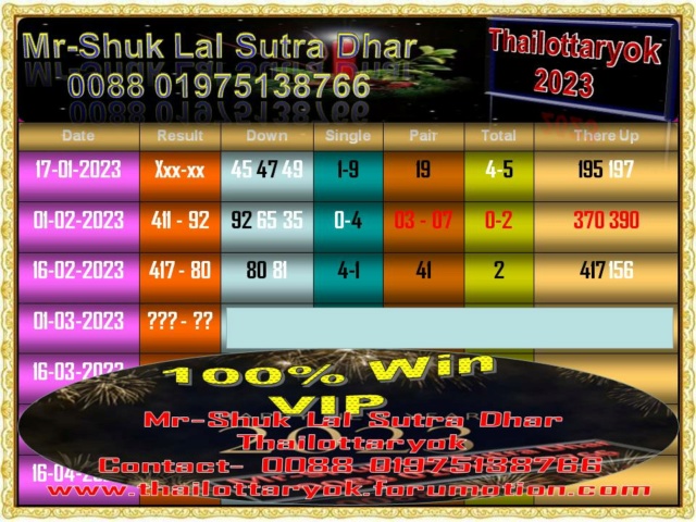 Mr-Shuk Lal Lotto 100% Free 01-03-2023 - Page 3 Set_pa54