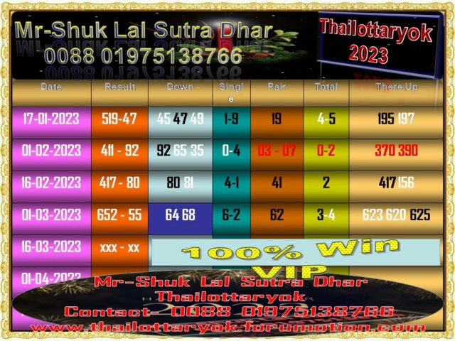 Mr-Shuk Lal Lotto 100% Free 16-03-2023 - Page 3 Set_pa57