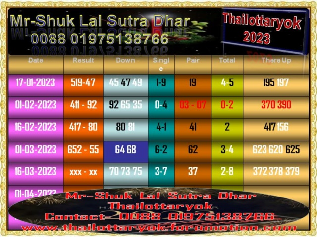 Mr-Shuk Lal Lotto 100% VIP 16-03-2023 - Page 2 Set_pa59