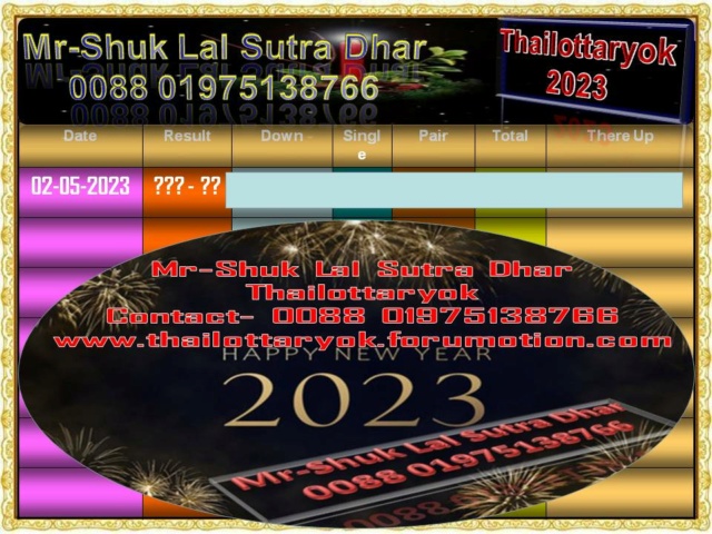 Mr-Shuk Lal Lotto 100% Free 02-05-2023 - Page 3 Set_pa61
