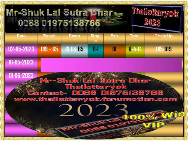 Mr-Shuk Lal Lotto 100% Free 16-05-2023 - Page 3 Set_pa63