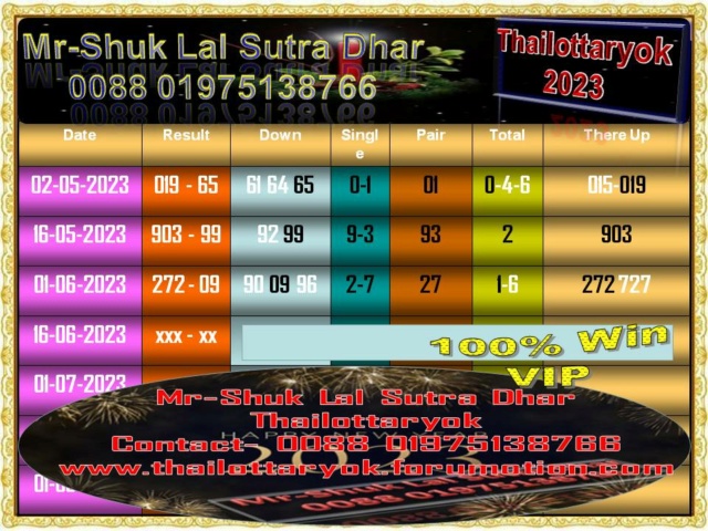 Mr-Shuk Lal Lotto 100% Free 16-06-2023 - Page 5 Set_pa67