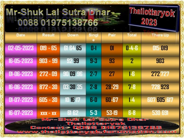 Mr-Shuk Lal Lotto 100% VIP 16-07-2023 Set_pa73