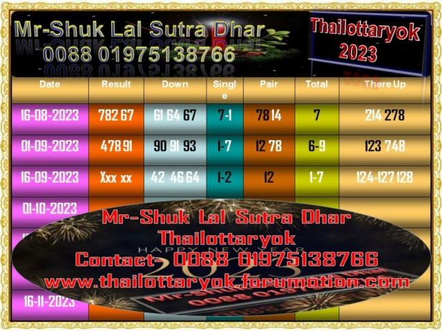 Mr-Shuk Lal Lotto 100% Free 01-10-2023 Set_pa81