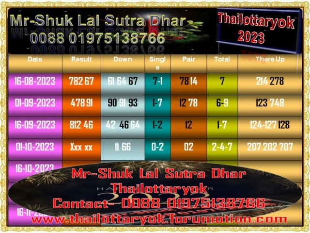 Mr-Shuk Lal Lotto 100% Free 16-10-2023 Set_pa84