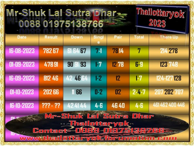 Mr-Shuk Lal Lotto 100% VIP 16-10-2023 - Page 2 Set_pa88