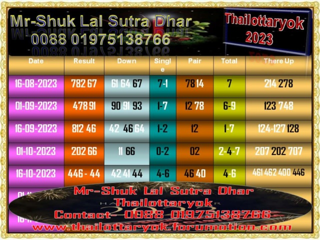 Mr-Shuk Lal Lotto 100% Free 01-11-2023 - Page 3 Set_pa89