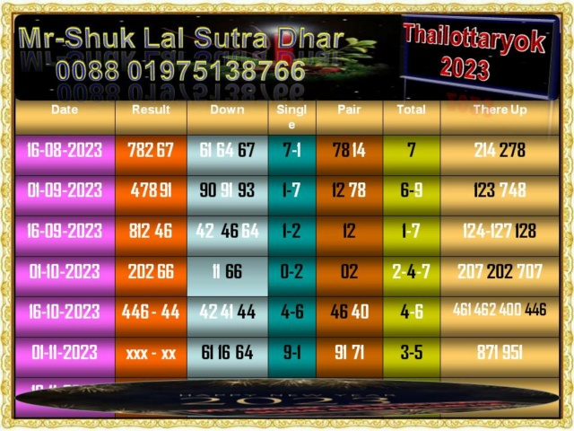 Mr-Shuk Lal Lotto 100% Free 16-11-2023 Set_pa90