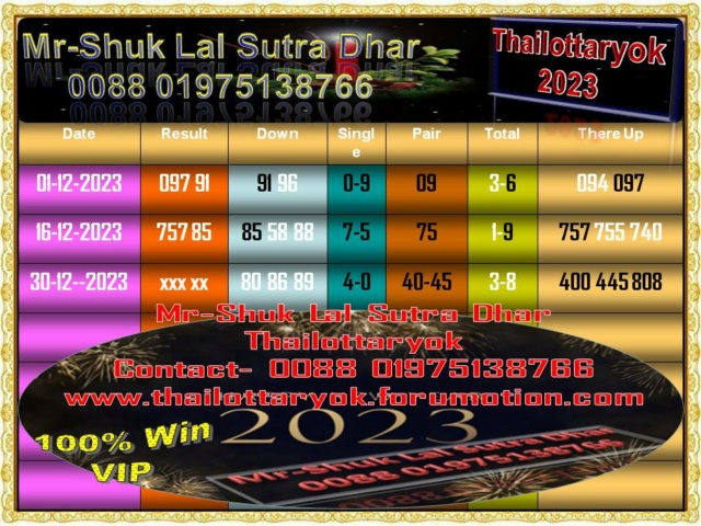 Mr-Shuk Lal Lotto 100% Win Free 17-01-2024 Set_pa99