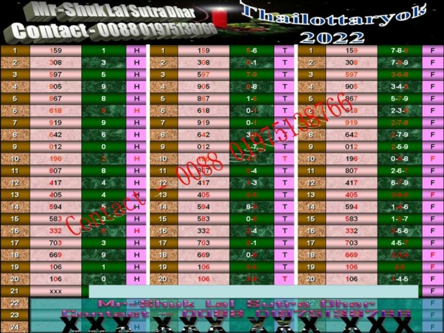 Mr-Shuk Lal Lotto 100% Free 16-11-2022 - Page 3 Sett11