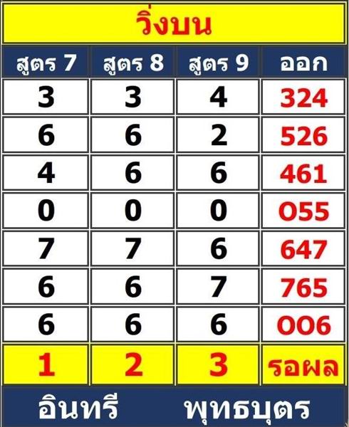 Mr-Shuk Lal 100% Tips 16-08-2019 - Page 16 Sgmm2r10