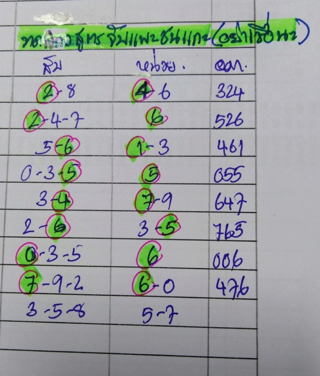 Mr-Shuk Lal 100% Tips 01-09-2019 - Page 10 Sipozl10