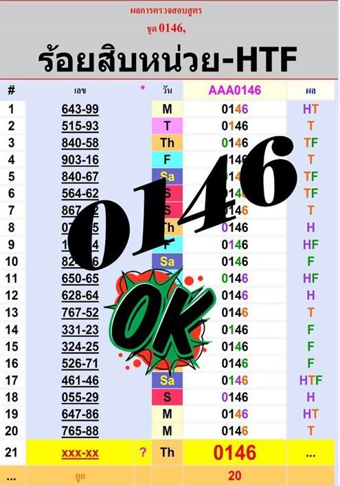 Mr-Shuk Lal 100% Tips 01-08-2019 - Page 10 Ssfj6r10