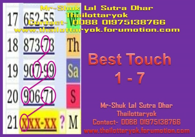 Mr-Shuk Lal Lotto 100% Free 02-05-2023 - Page 13 Sssdkr10
