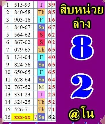 Mr-Shuk Lal 100% Tips 01-06-2019 - Page 6 Stmbjc10