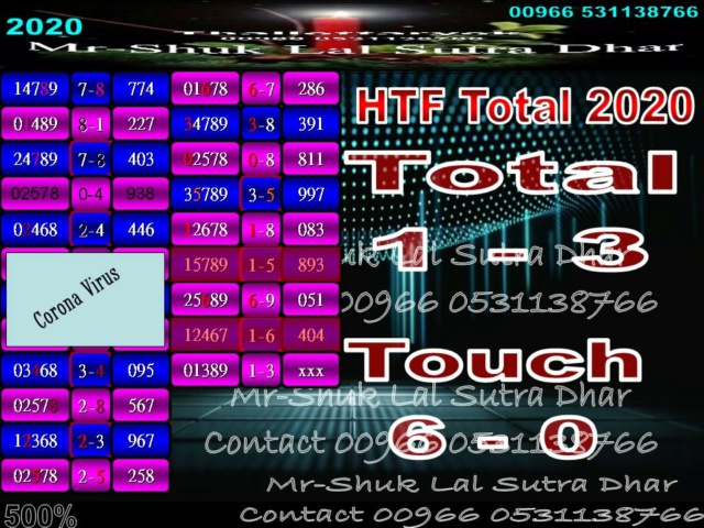 Mr-Shuk Lal Lotto 100% Free & VIP 01-12-2020 Total72